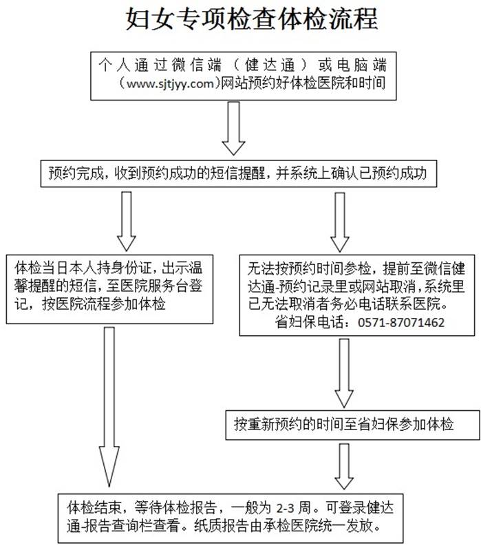 流程图.jpg